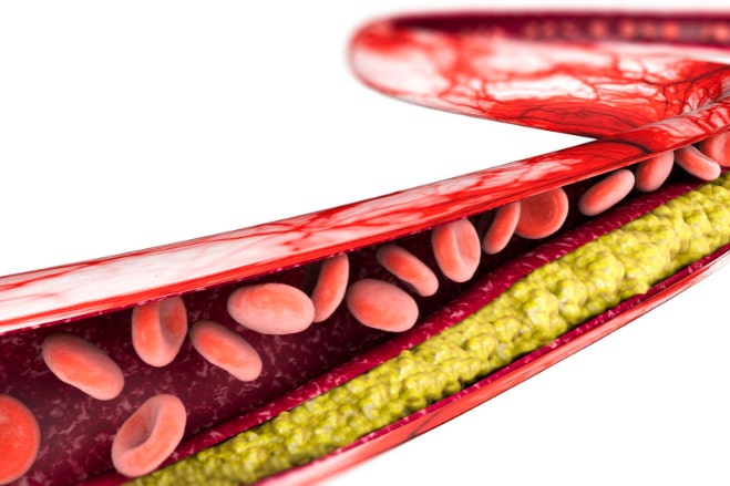 coleklin colesterolo abc trading 